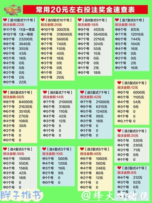 手机购彩世界杯体彩投注指南 手机购彩世界杯体彩投注指南