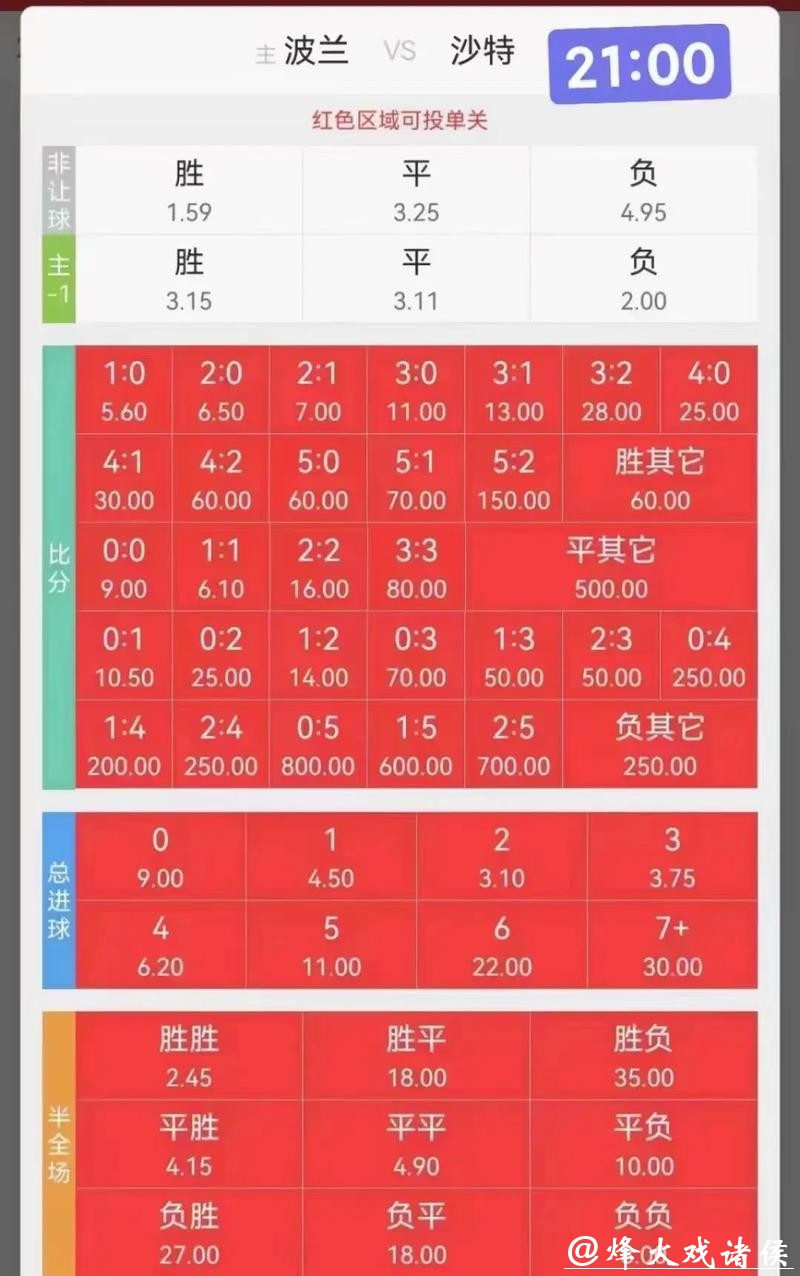 最全攻略:世界杯赛事竞猜技巧解析 最全攻略:世界杯赛事竞猜技巧解析