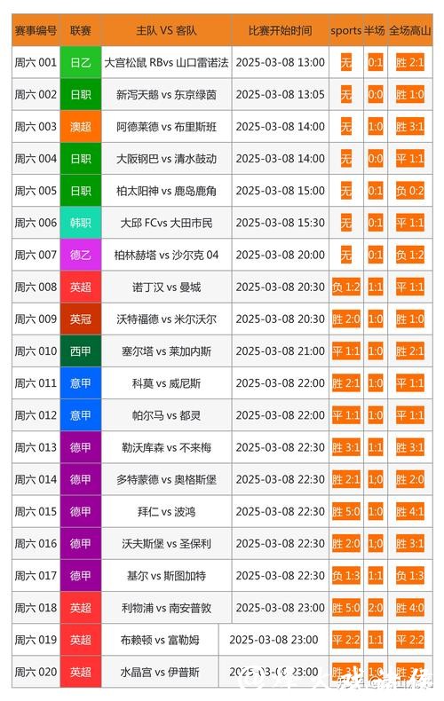 最全面的世界杯投注网站推荐