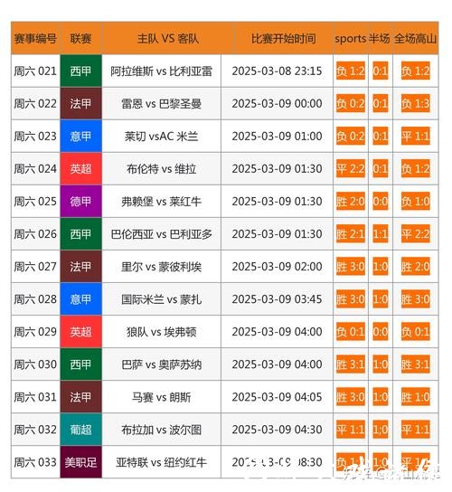全面解析世界杯外围网站优劣比较