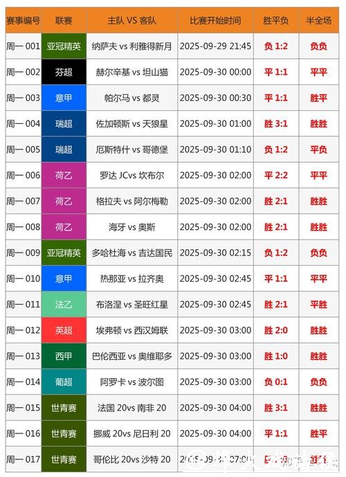 全面解析世界杯竞猜平台使用教程