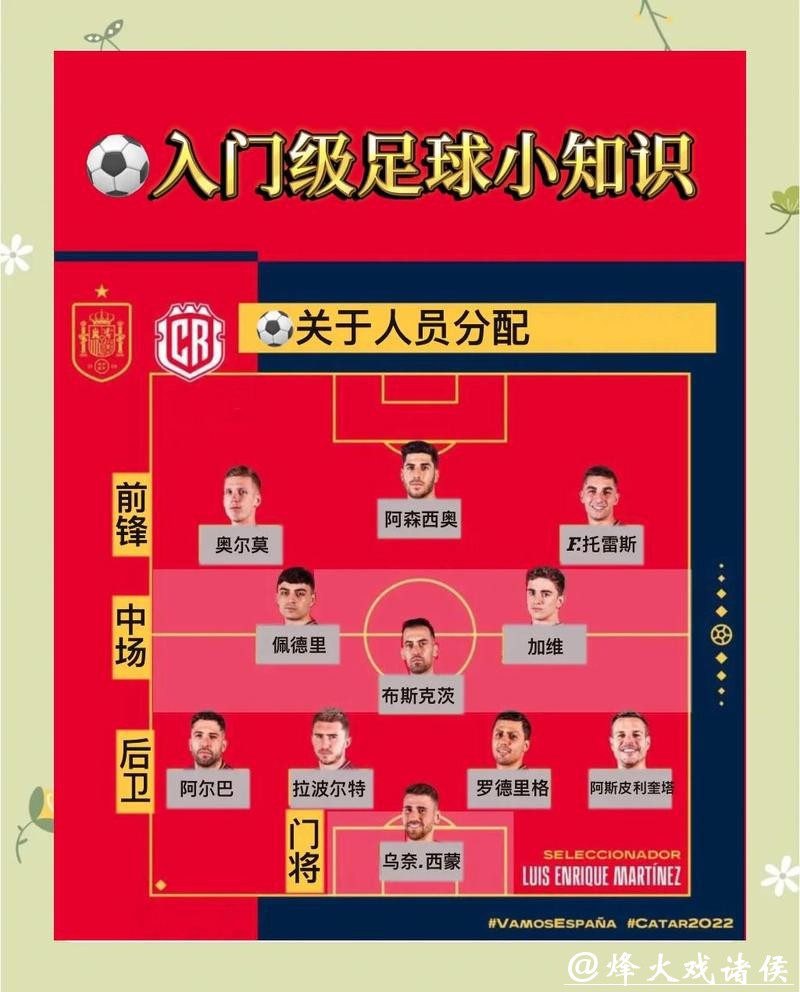 网上世界杯下注指南:安全与策略详解 网上世界杯下注指南:安全与策略详解