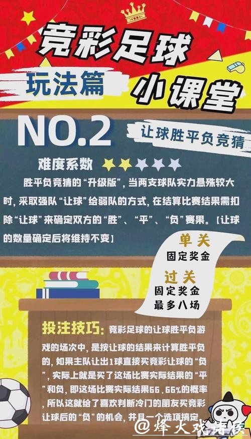 全面解析世界杯投注图片讲解方案 全面解析世界杯投注图片讲解方案