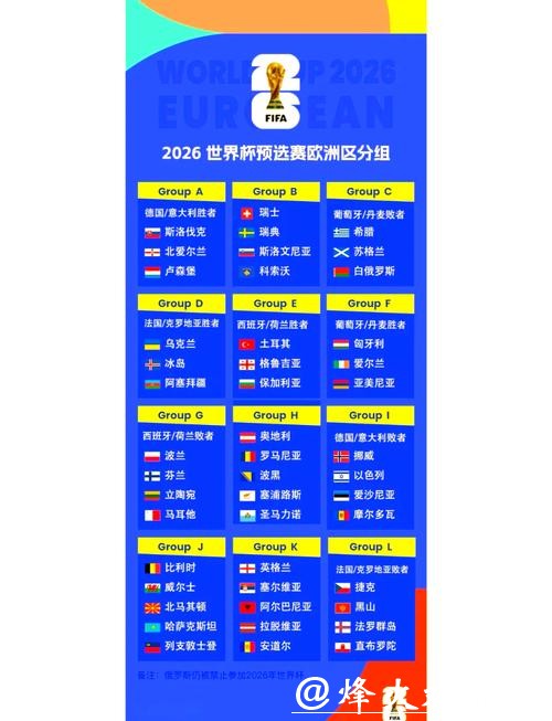2026世界杯赛事数据分析与研究