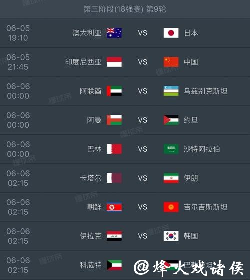2026世界杯赛事数据分析与研究